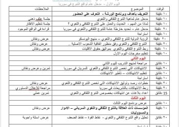 ورشة تدريبية في القامشلي لتعزيز الحقوق الثقافية واللغوية للسريان بمشاركة ممثلين من مختلف المحافظات السورية
